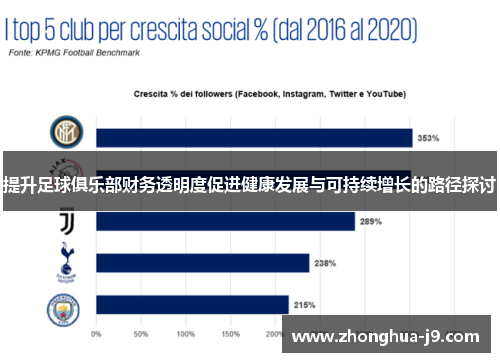 提升足球俱乐部财务透明度促进健康发展与可持续增长的路径探讨
