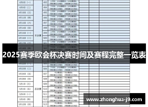 2025赛季欧会杯决赛时间及赛程完整一览表
