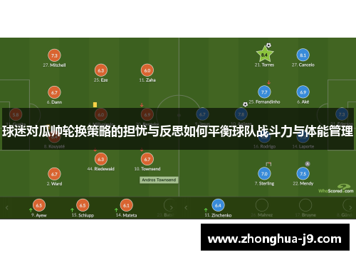 球迷对瓜帅轮换策略的担忧与反思如何平衡球队战斗力与体能管理