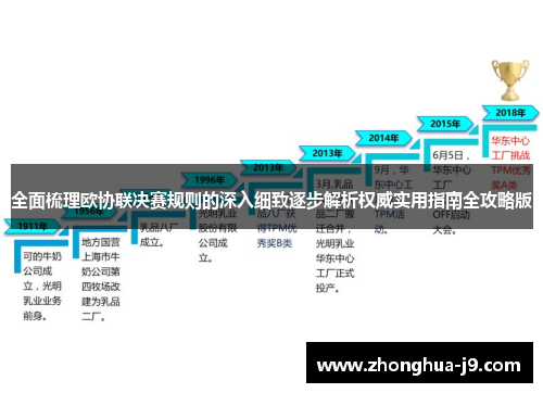 全面梳理欧协联决赛规则的深入细致逐步解析权威实用指南全攻略版