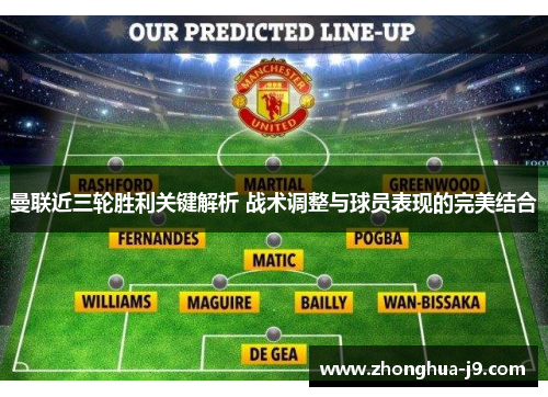 曼联近三轮胜利关键解析 战术调整与球员表现的完美结合