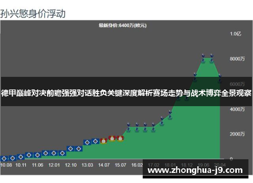 德甲巅峰对决前瞻强强对话胜负关键深度解析赛场走势与战术博弈全景观察